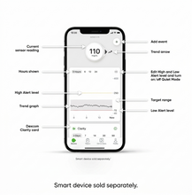 Load image into Gallery viewer, Dexcom g7 15 day sensor